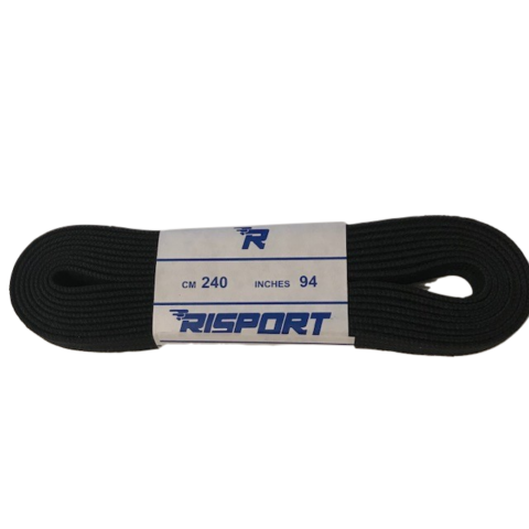 Risport luistinnauhat